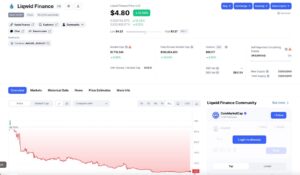 Liquid Finance (LQ): Understanding its Token Distribution