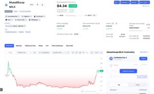MuesliSwap (MILK): A Healthy Setup